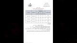 الشهادة الإعدادية (22)