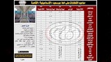سكك حديد مصر (4)