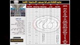 قطارات القاهرة بورسعيد 5_10