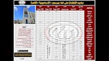 قطارات القاهرة بورسعيد 3_8