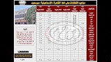 قطارات القاهرة بورسعيد 1_6