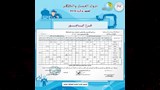 خطة فرع الباجور