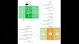 إحصائيات مباراة الزمالك واتحاد العاصمة