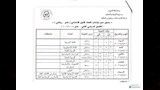 الفيوم تعلن جداول امتحانات الفصل الدراسي الثاني للعام 2025/2026