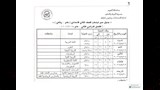 الفيوم تعلن جداول امتحانات الفصل الدراسي الثاني للعام 2025/2026