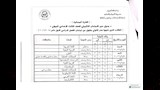 الفيوم تعلن جداول امتحانات الفصل الدراسي الثاني للعام 2025/2026