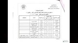 الفيوم تعلن جداول امتحانات الفصل الدراسي الثاني للعام 2025/2026