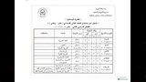 الفيوم تعلن جداول امتحانات الفصل الدراسي الثاني للعام 2025/2026