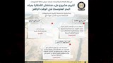 الإنفوجرافات