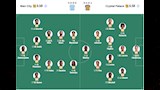 تقييم لاعبي مان سيتي وكريستال بالاس في مباراة اليوم بالدوري الإنجليزي 