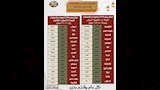 تشغيل قطارات الإضافية في عيد الأضحى 2026 - المواعيد والرحلات (5)