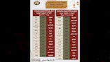 تشغيل قطارات الإضافية في عيد الأضحى 2026 - المواعيد والرحلات (7)