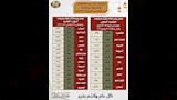 تشغيل قطارات الإضافية في عيد الأضحى 2026 - المواعيد والرحلات (3)