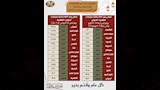 تشغيل قطارات الإضافية في عيد الأضحى 2026 - المواعيد والرحلات (6)
