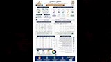 60% من خريجي جامعة القاهرة يعملون في تخصصهم 