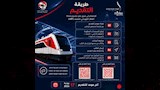 القطار الكهربائي الخفيف LRT