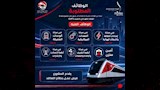 القطار الكهربائي الخفيف LRT