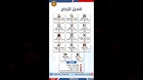 فرص عمل (15)