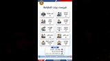 فرص عمل (6)