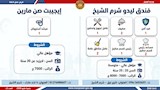 نشرة التوظيف الأسبوعية (6)