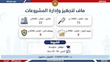 نشرة التوظيف الأسبوعية (10)