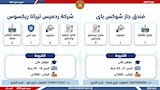 نشرة التوظيف الأسبوعية (13)