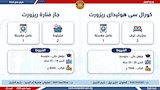 نشرة التوظيف الأسبوعية (18)