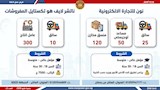 نشرة التوظيف الأسبوعية (19)