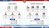 نشرة التوظيف الأسبوعية (20)