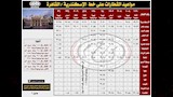 مواعيد قطارات القاهرة الإسكندرية (3)