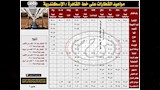 مواعيد قطارات القاهرة الإسكندرية (5)