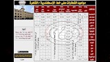 مواعيد قطارات القاهرة الإسكندرية (12)