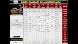 مواعيد قطارات القاهرة الإسكندرية (13)