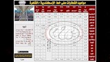 مواعيد قطارات القاهرة الإسكندرية (7)