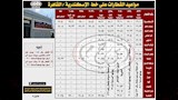 مواعيد قطارات القاهرة الإسكندرية (9)
