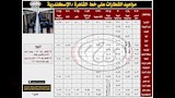 مواعيد قطارات القاهرة الإسكندرية (8)