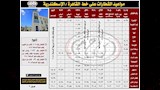 مواعيد قطارات القاهرة الإسكندرية (10)