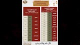 مواعيد القطارات (4)