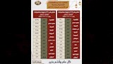 مواعيد القطارات (3)