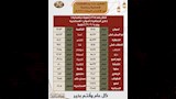 مواعيد القطارات (5)