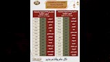 مواعيد القطارات (9)
