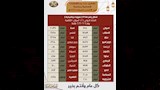 مواعيد القطارات (15)