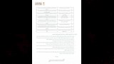  ضوابط جديدة لموسم العمرة 2026-2027 بالسعودية (12)