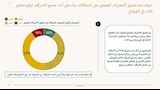  ضوابط جديدة لموسم العمرة 2026-2027 بالسعودية (19)