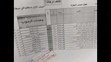  حقيقة الرسوب الجماعي لطلاب مدرسة حوش عيسى الثانوية التجارية بالبحيرة (4)