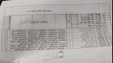  حقيقة الرسوب الجماعي لطلاب مدرسة حوش عيسى الثانوية التجارية بالبحيرة (2)