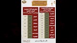 جدول القطارات الإضافية 4