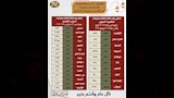 جدول القطارات الإضافية 5