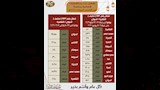 جدول القطارات الإضافية 1