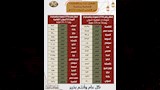 جدول القطارات الإضافية 7